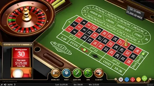 Popularitas Permainan Roulette Yang Abadi Di Casino Modern Dan Platform Online