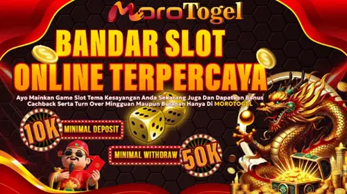 Panduan Untuk Memverifikasi Lisensi Resmi Situs Slot Online